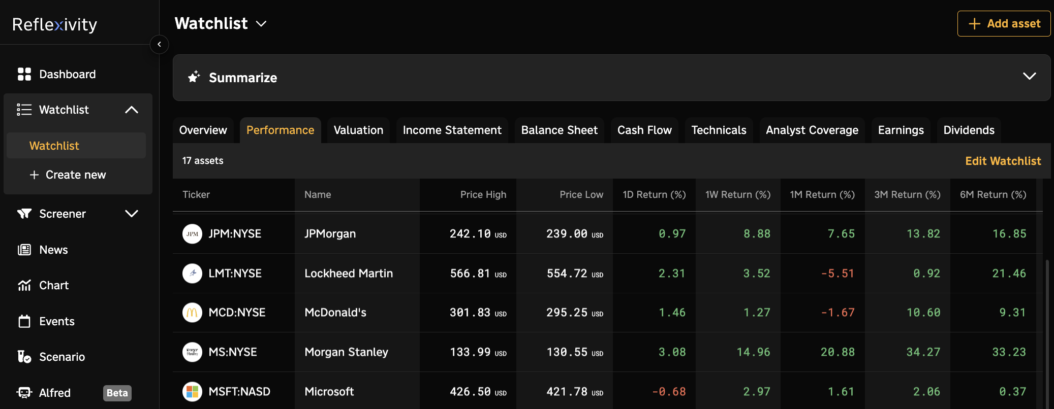 Watchlist Page.png