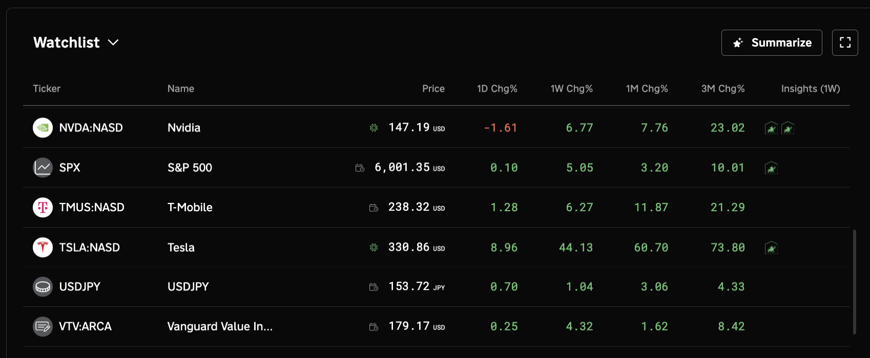 Watchlist Widget.png