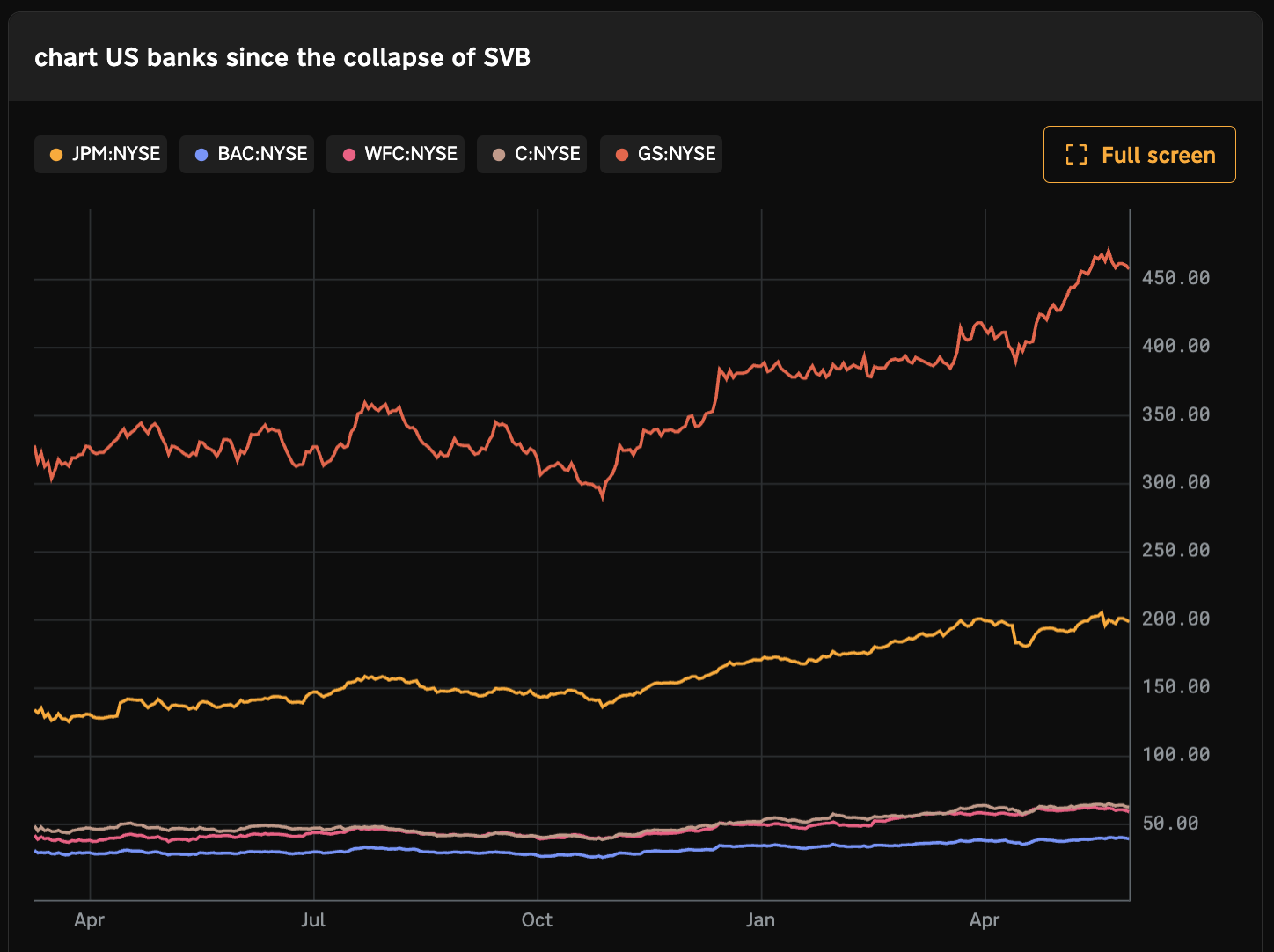 chart.png