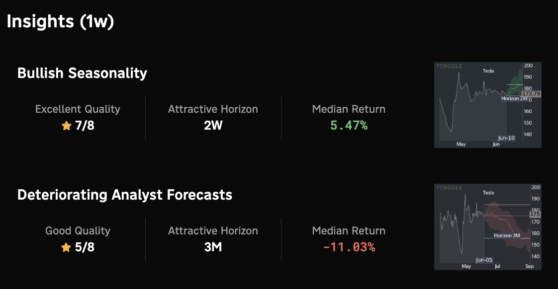 asset overview insights.png