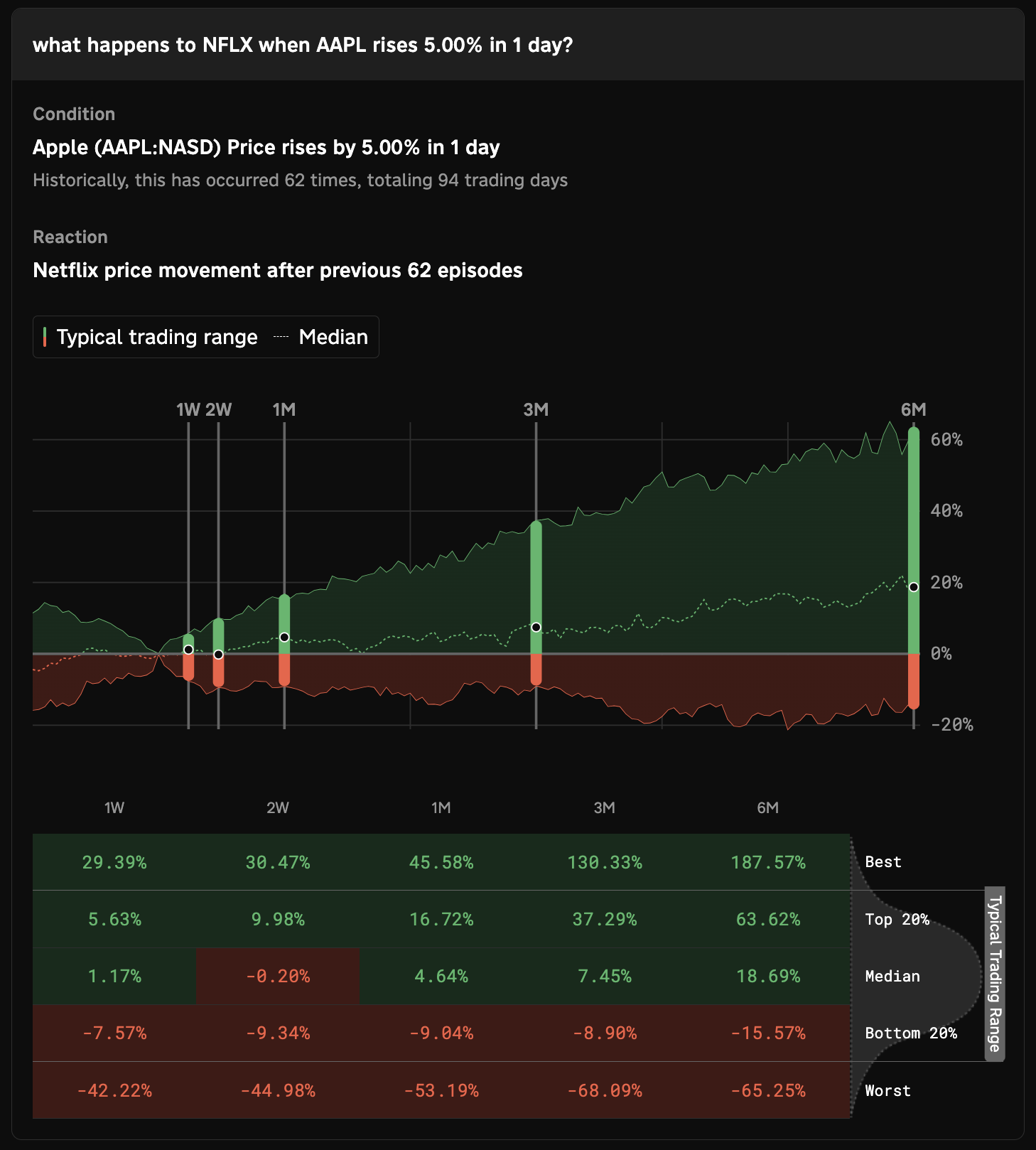 scenario_analysis.png
