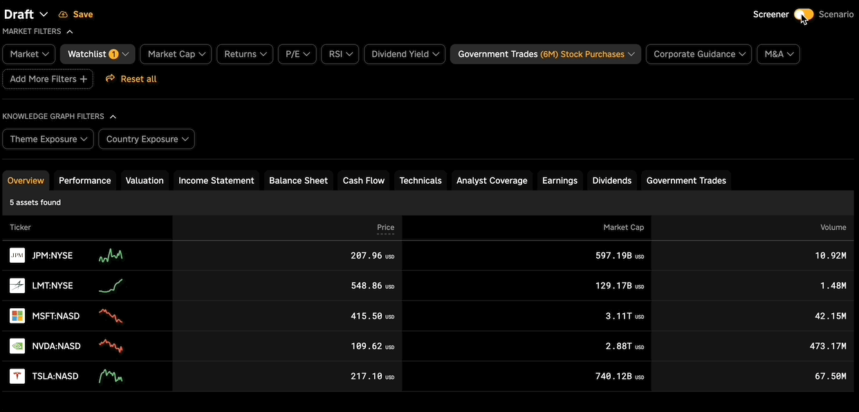 Scenario on Screener.gif